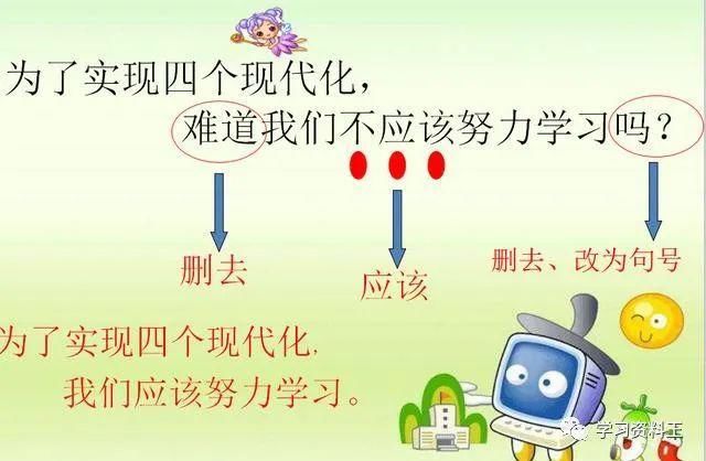 讲解|小学语文：“句型转换”大全，PPT讲解，建议家长为孩子收藏学习