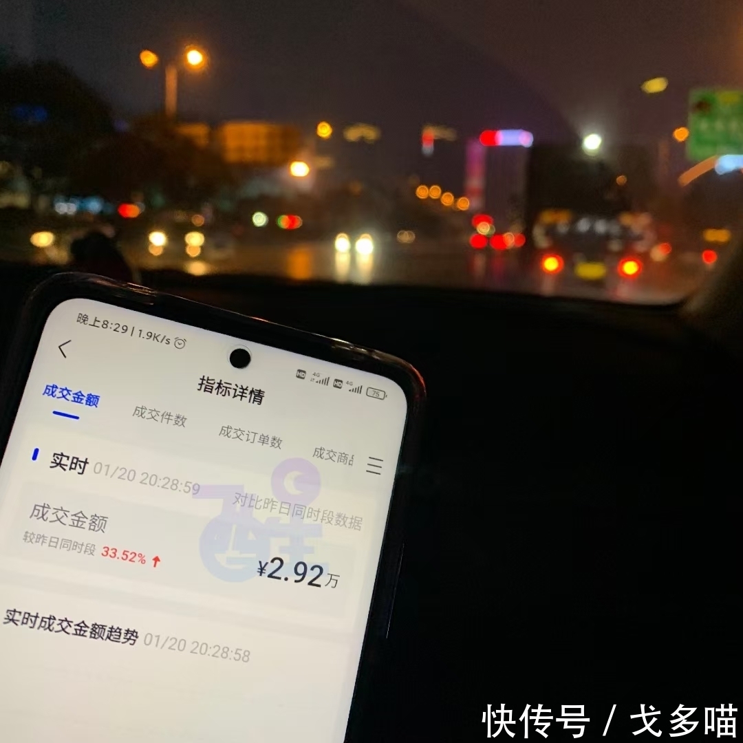 拼多多|抖音发起进攻,矛头直指电商!创业者却看到了商机