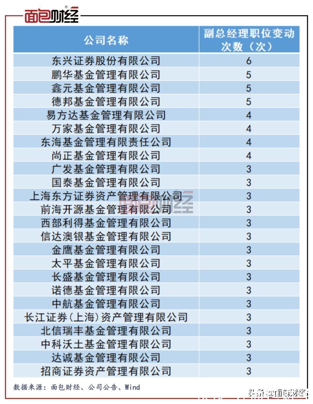 188金宝博- 金宝博官方网站- 金宝博APP下载002516)基金公告 _ 基金档案 _ 天天基金网