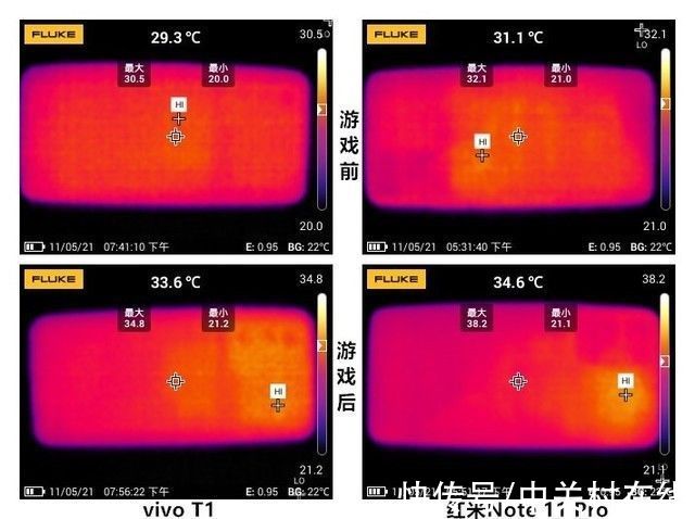 3dm千元机性能如何？实测Note 11 Pro竟不能打原神