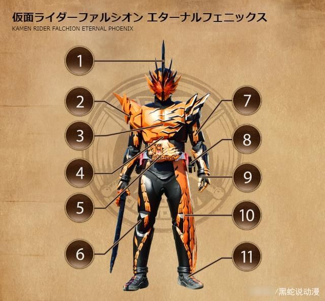 假面骑士霸剑官方新数据及能力 无限复活和能力无效双BUG技能