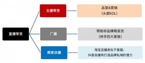 直播间|别对薇娅复播抱太大幻想