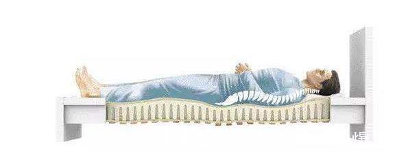 颈部|颈椎病常见的7大误区,您真的知道原因吗?带你全面来了解误区