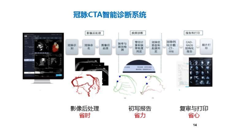 建设|对话长征医院刘士远教授：数据库建设与医学影像AI的未来