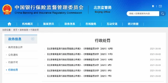 ？严查信贷资金违规进入楼市 北京4家银行被罚530万