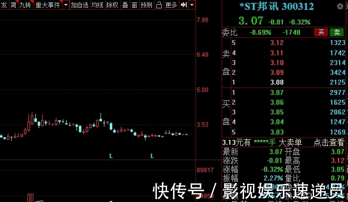 运营商|中国股市:5G产业链全面剖析,龙头企业名单梳理,建议收藏