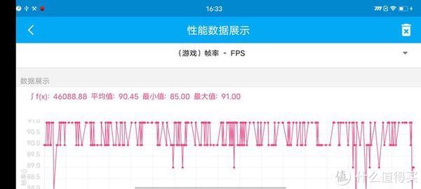 z5|同样都是骁龙778G，为何iQOO Z5它会是“性能先锋”？