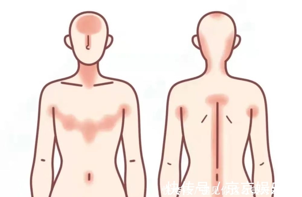 呵护|你重金呵护的脸,为何总不如手和身体白嫩?