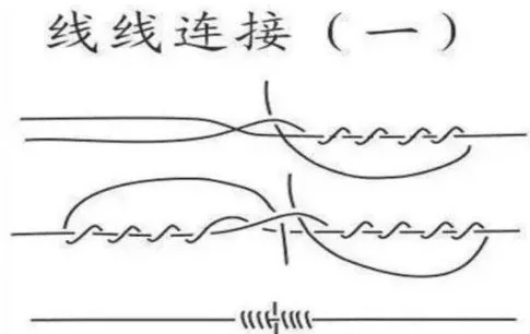 这几种绑线方法，钓再大的鱼也不会断！以前的绑法早过时了