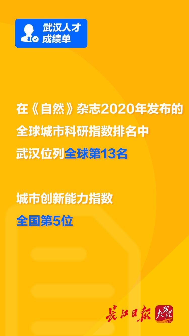 人才|武汉人才成绩单丨海报