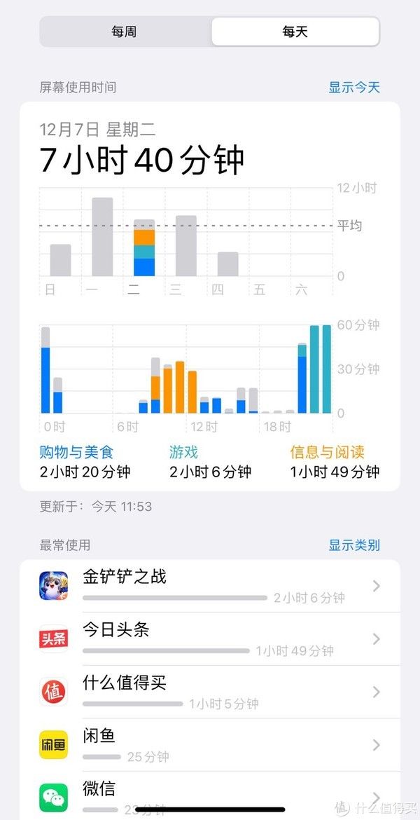 换机换麻后被逼无奈的iphone13pm，又按耐不住躁动想换回android —可能是最真实主观的体验之一