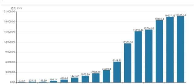 贾跃亭|总负债1.97万亿，如果恒大还不起，需要许家印来还吗？