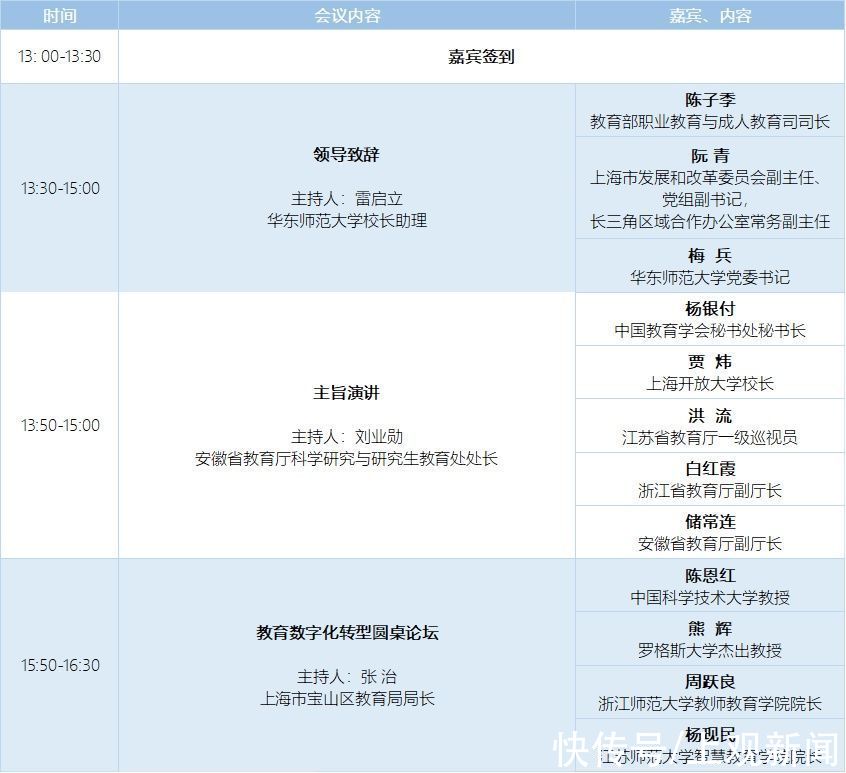 亮点|世界人工智能大会明开幕！教育主题论坛剧透，有大咖、有亮点、有温度