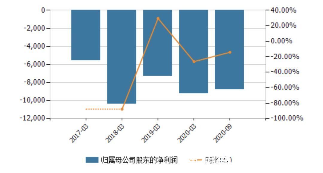 直播间|氪金｜灰色直播：薇娅们偷税，小主播「抓小三」变现