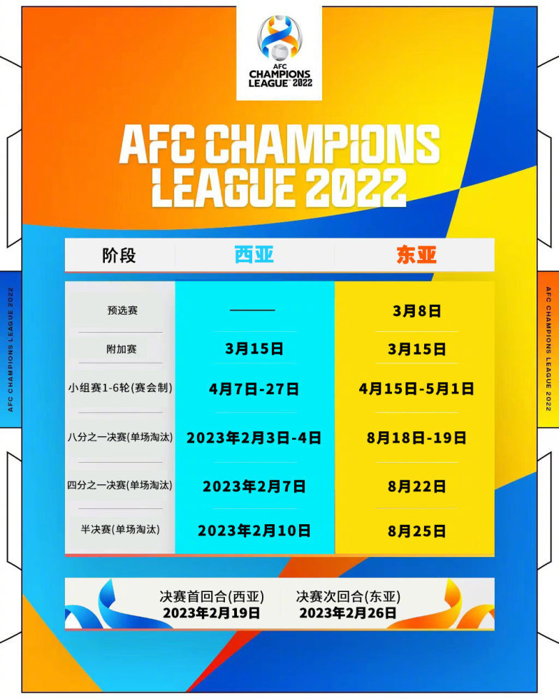 国足|2022中超开赛时间出炉!俱乐部可谓有苦难言,3月底成瞩目焦点!