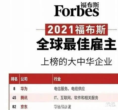 刘强东|刘强东果然是真兄弟，每年发500亿工资，自己只拿1元年薪