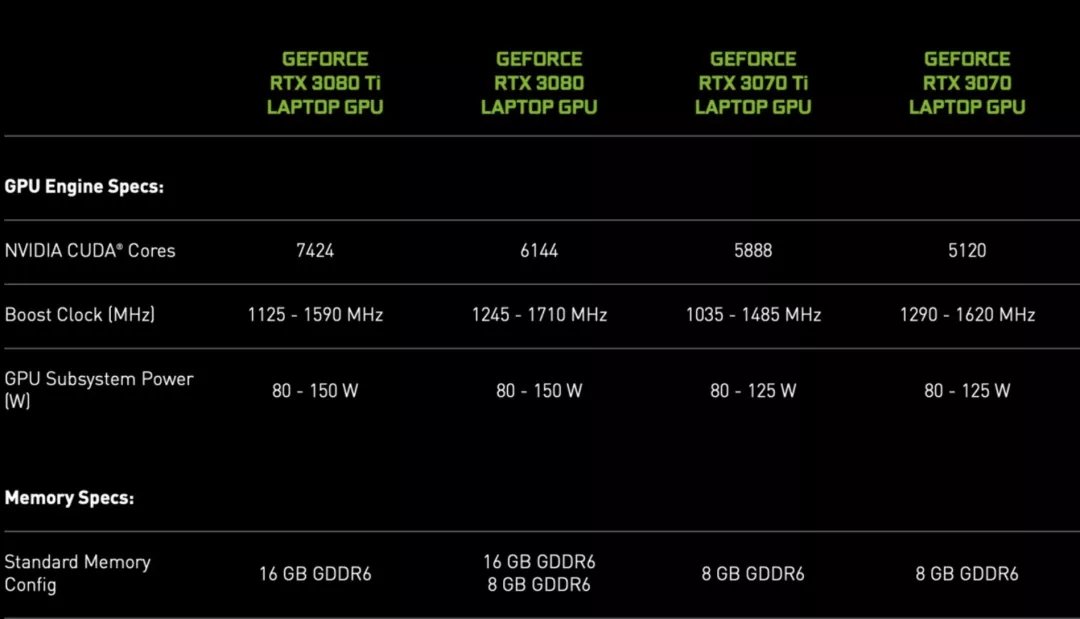 NIVIDAMD和Intel刚开年就正面硬怼，只有NIVIDA躺平看戏？