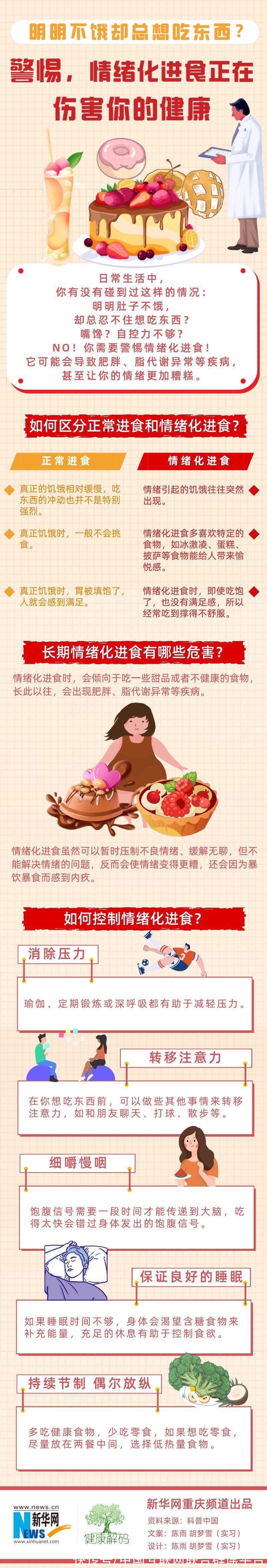 饮食|明明不饿却总想吃东西？警惕，情绪化饮食正在伤害你的健康