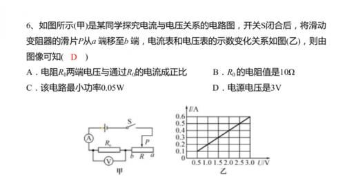 中考物理总复习知识点大汇总，快来学习！|初中物理 | 中考