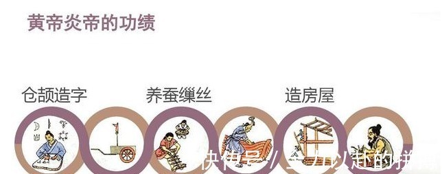 司马迁&上古的三皇五帝真实存在过的一些蛛丝马迹!