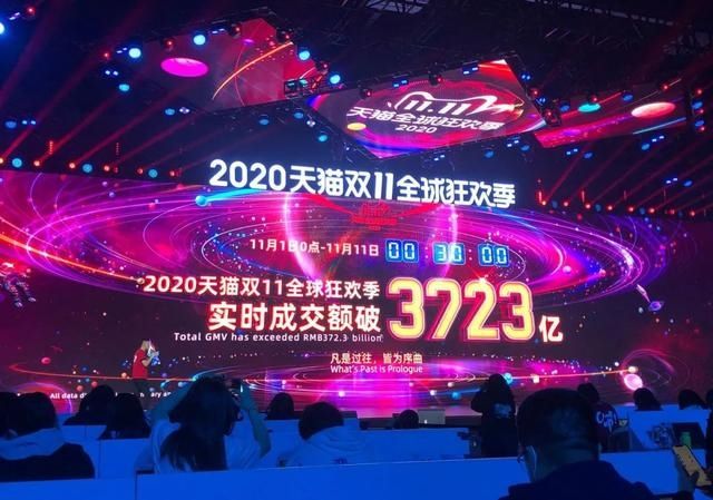 突破|2020年天猫双11的成交总额突破3723亿元人民币