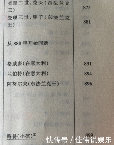 西欧|在924年到962年之间,西欧没有罗马皇帝这一头衔的持有者吗?