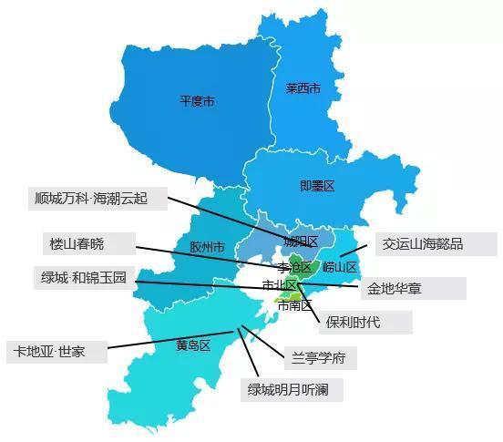 开盘|青岛楼市推盘量高位回落,老推新为主,主要在黄岛、市北等区域