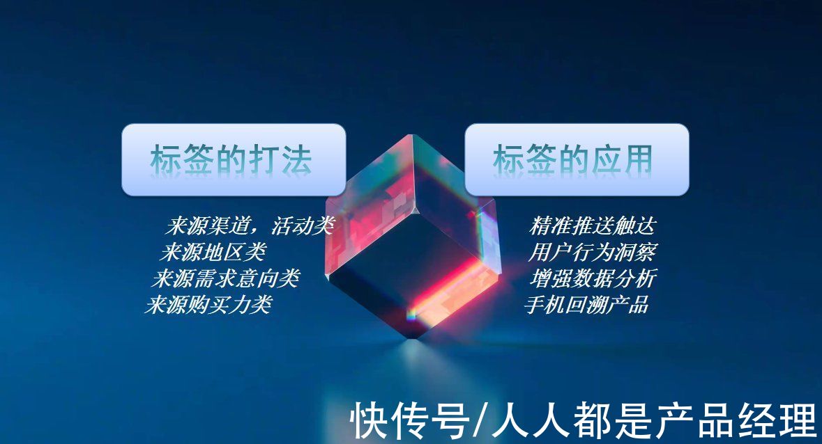 关键性|私域模型，帮你成功运营百万私域