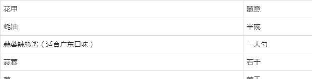 在家里宴客,这9个菜绝对能撑场面!