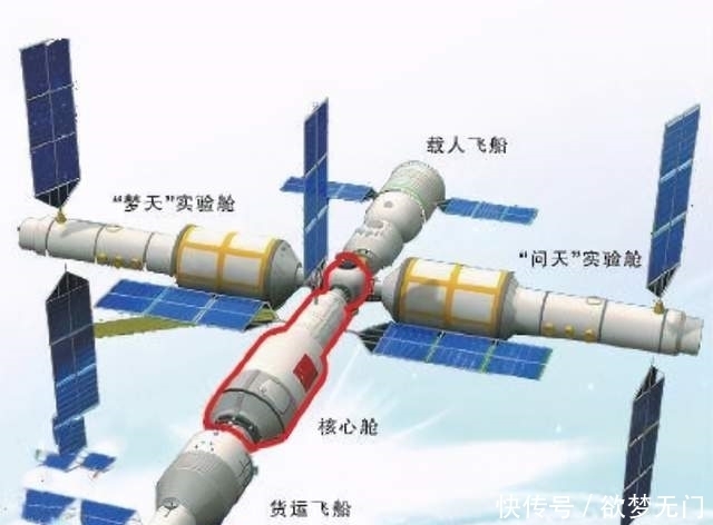 技不如人,中国航天技术很落后?中国空间站开建,到底有多难