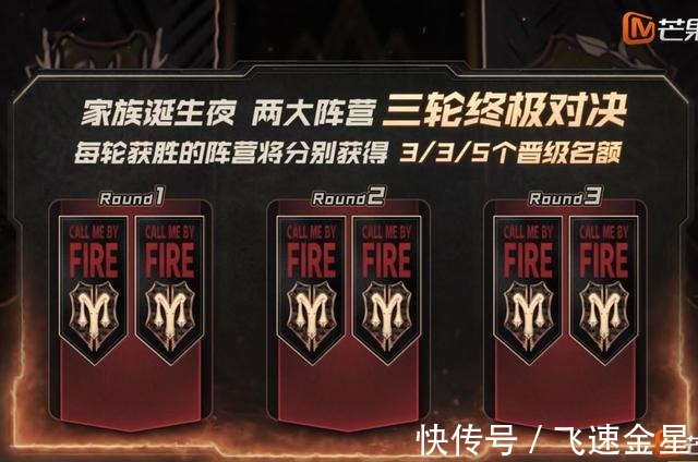 哥哥成团夜3轮竞演李承铉连丢2局不敌张晋,陈小春C位出道