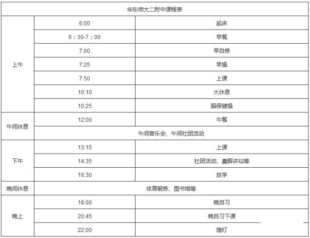 大学附属中|全国29所重点中学作息表曝光，哪所学校最“残酷”？附学习计划表模板