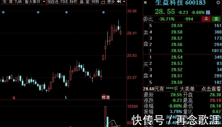 5g|5G基站建设概念股核心股名单出炉，建议收藏