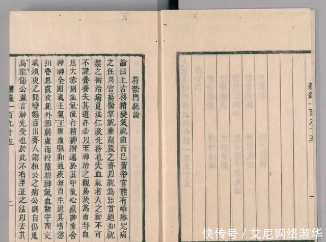 宋代道教古籍经典——圣济总录之符禁门,上篇