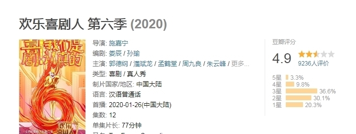 《欢乐喜剧人》豆瓣评分,第一季8.3到第七季3.5,发生了什么