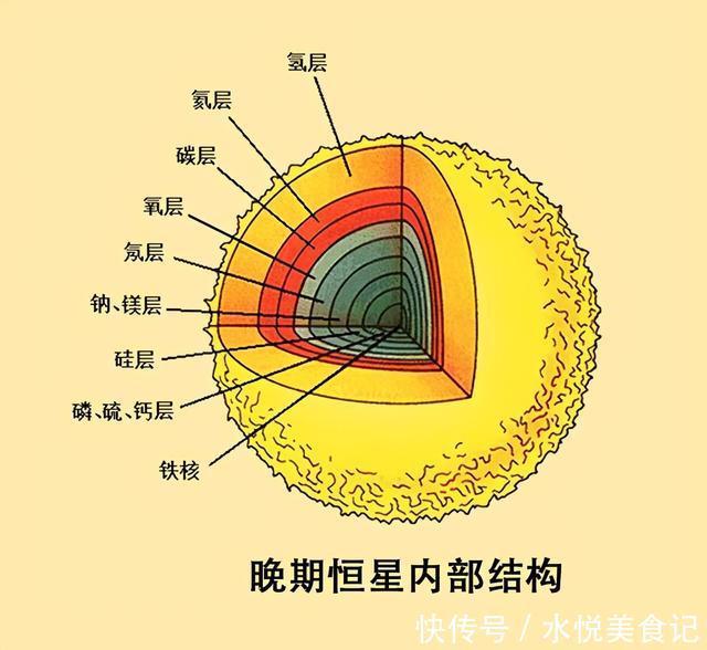 fr银河系最大的钻石星球,储量2270亿亿亿吨,未来会被开发吗?