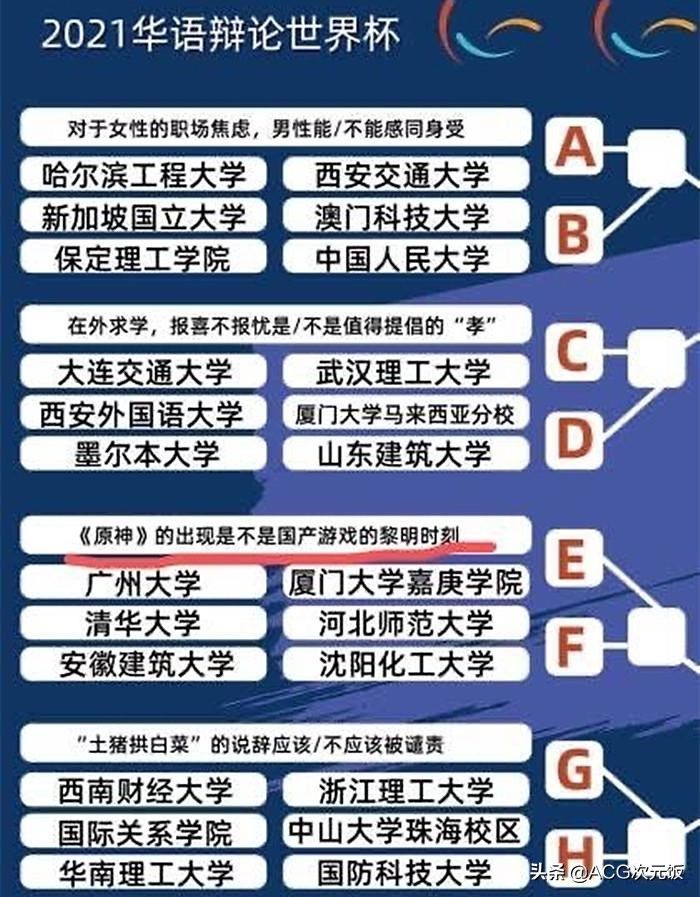 原神|原神又出圈了，被搬上大学生辩论赛，后续连清华大学都会加入