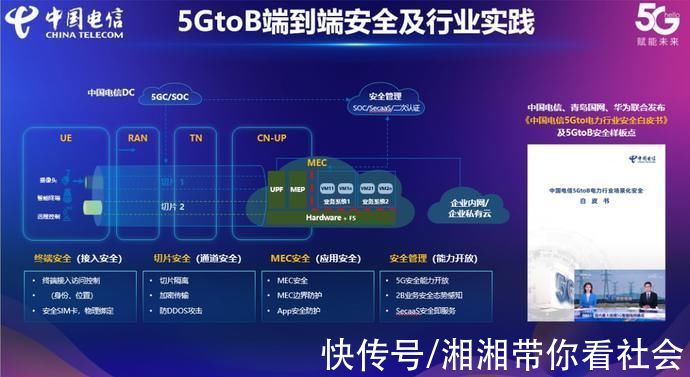 主题演讲|中国电信携手华为“扬帆”2021中国5G+工业互联网大会