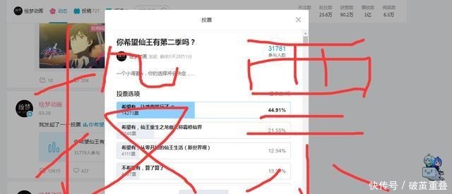 绘梦|绘梦官方发起《仙王的日常生活》第二季投票，数据太真实了