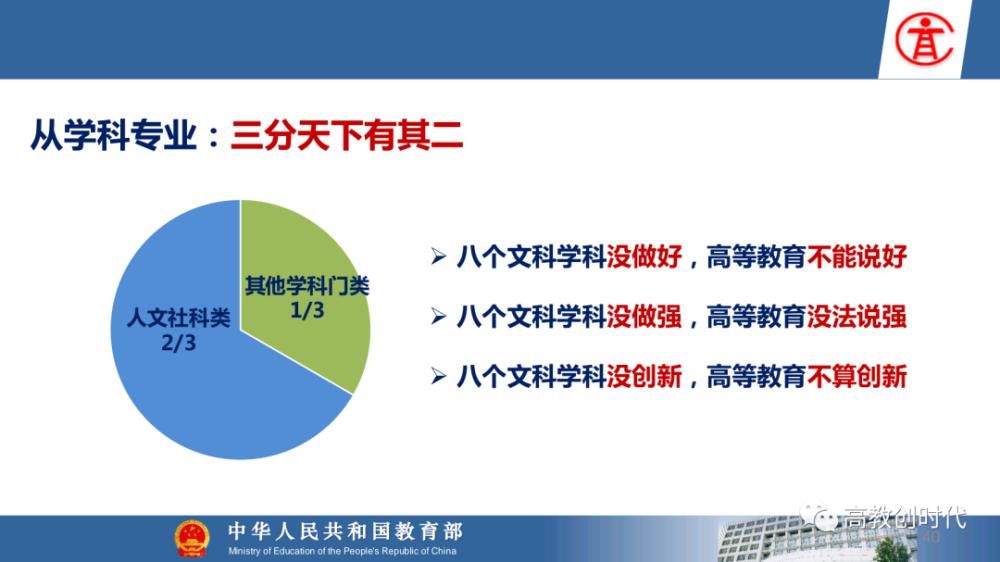 教育部|教育部高教司司长吴岩：新文科学科没做好，高等教育不能说好