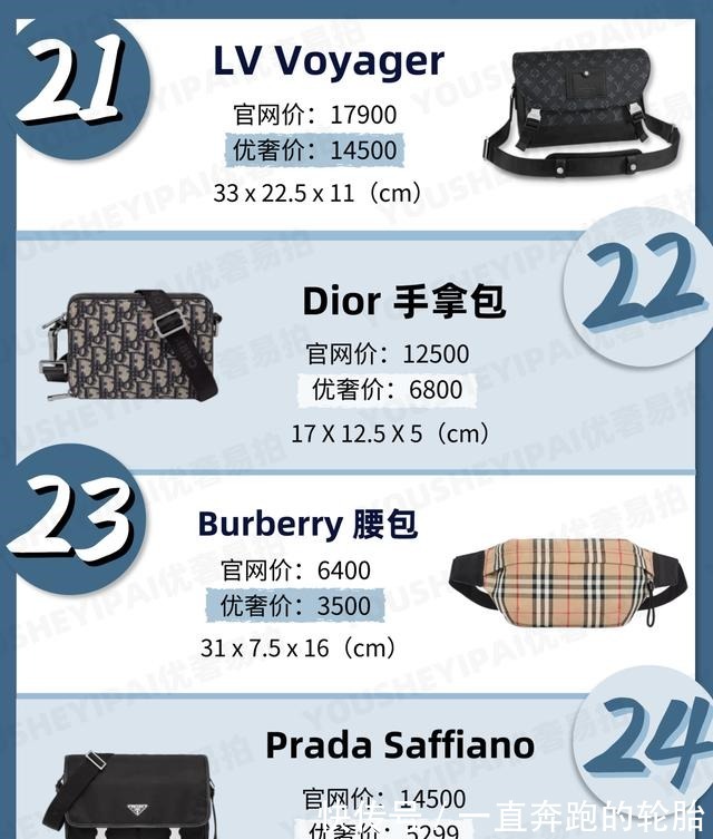 吴亦凡 二手奢侈品种草|32款酷拽男包推荐炫酷BOY必备