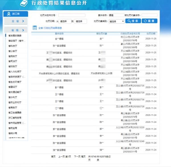 网站|政务网站公布18万条涉嫖信息引热议 当地回应：存在重复统计