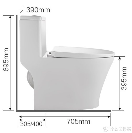 九牧|大促盘点 篇二十六:国产花洒马桶,到底怎么看好坏?七八百的马桶比两三千的差在哪,比两三百的好在哪?手工大单槽好用吗?