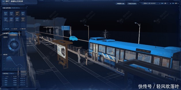 便民|智能新社会:以数据可视化形式运行BRT,到底有多便民?