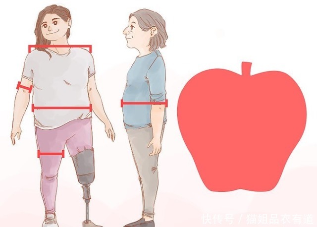 穿搭|穿衣不好看哪里出了问题?原来是身材影响了你,根据身材选衣赢了