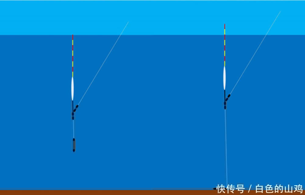 灵敏度|跑铅钓法不是只有一种,夏季钓大鱼时,这些跑铅钓经常会“出场”