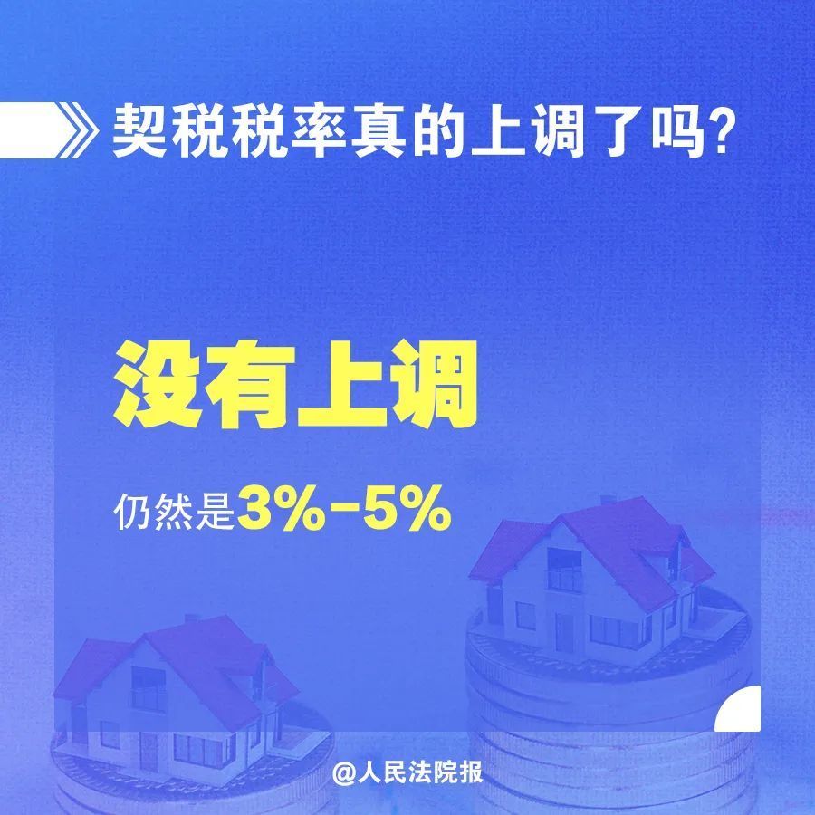 继承|夫妻过户，子女继承免征契税！