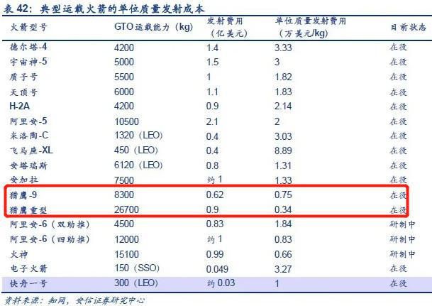 钱少事多还有生命危险，为什么每年100万人争着去这家公司？