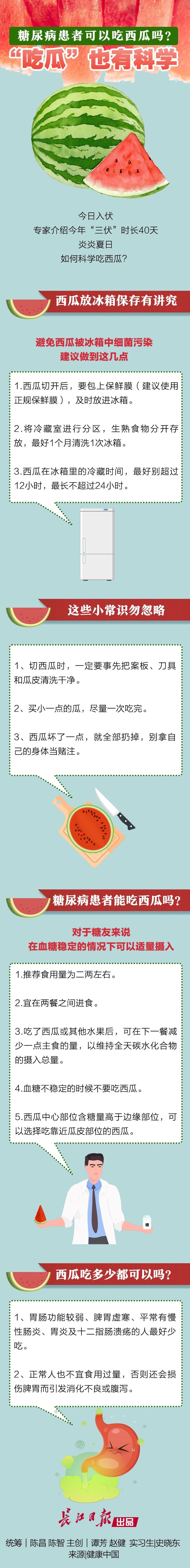 糖尿病患者|糖尿病患者可以吃西瓜吗？ “吃瓜”也有科学