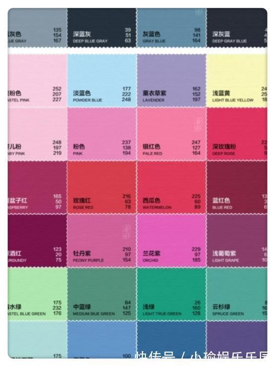 饱和度|你又被坑了,这几种颜色全是雷区,来看看肤色和色调解析